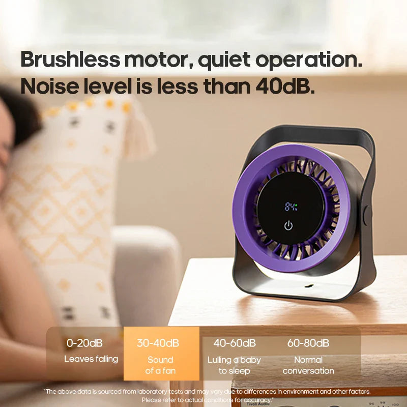 BreezePro Remote Table Fan