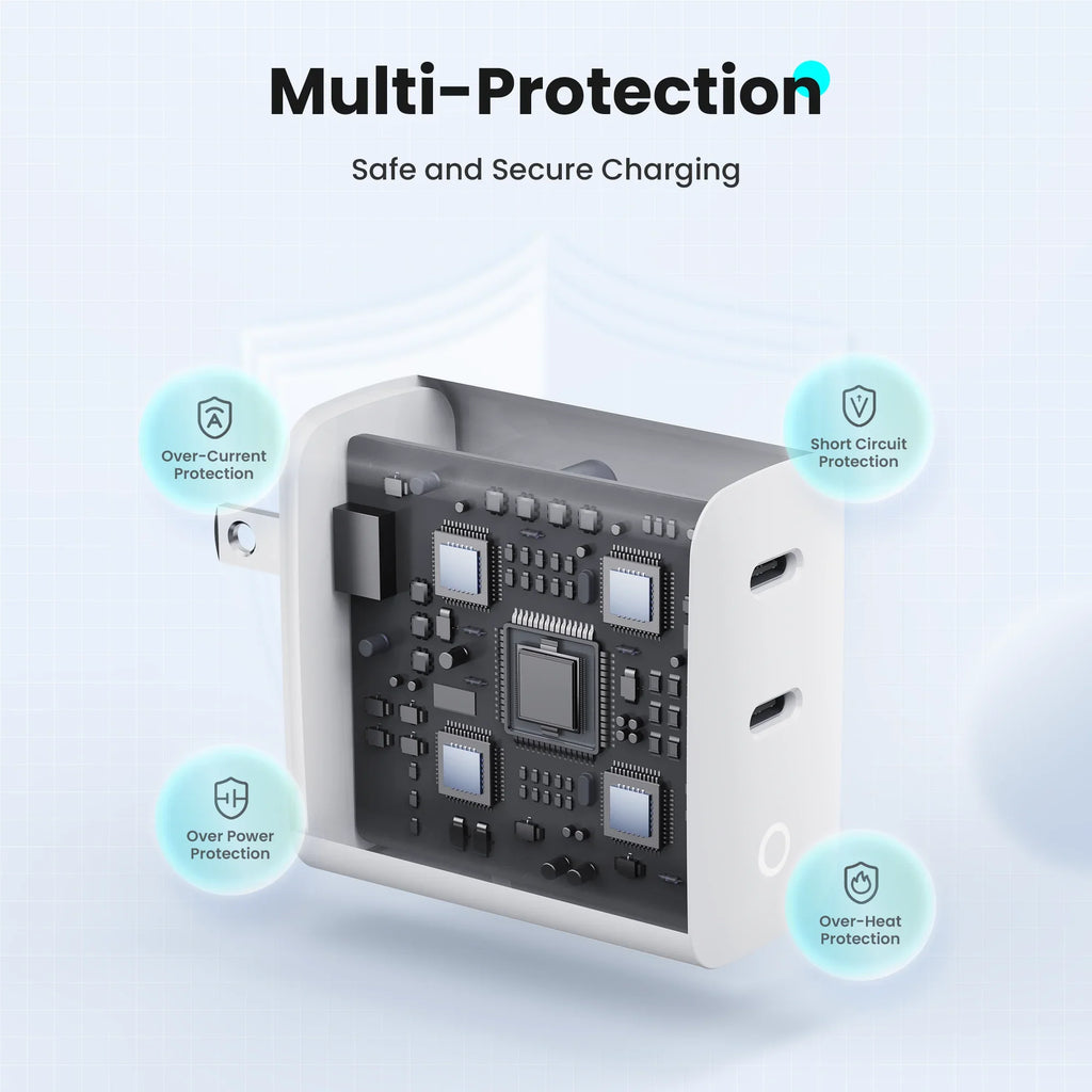 Ultra-Fast USB-C Charger Duo