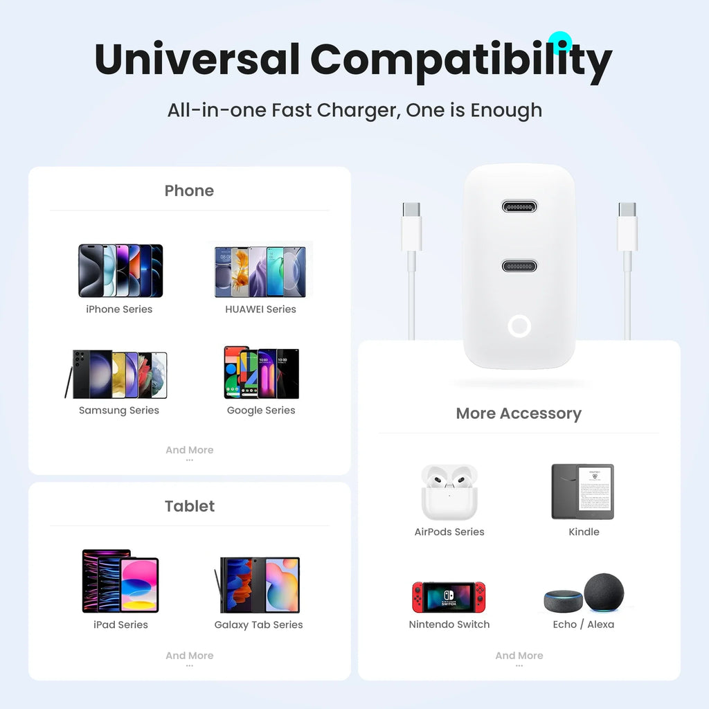 Ultra-Fast USB-C Charger Duo